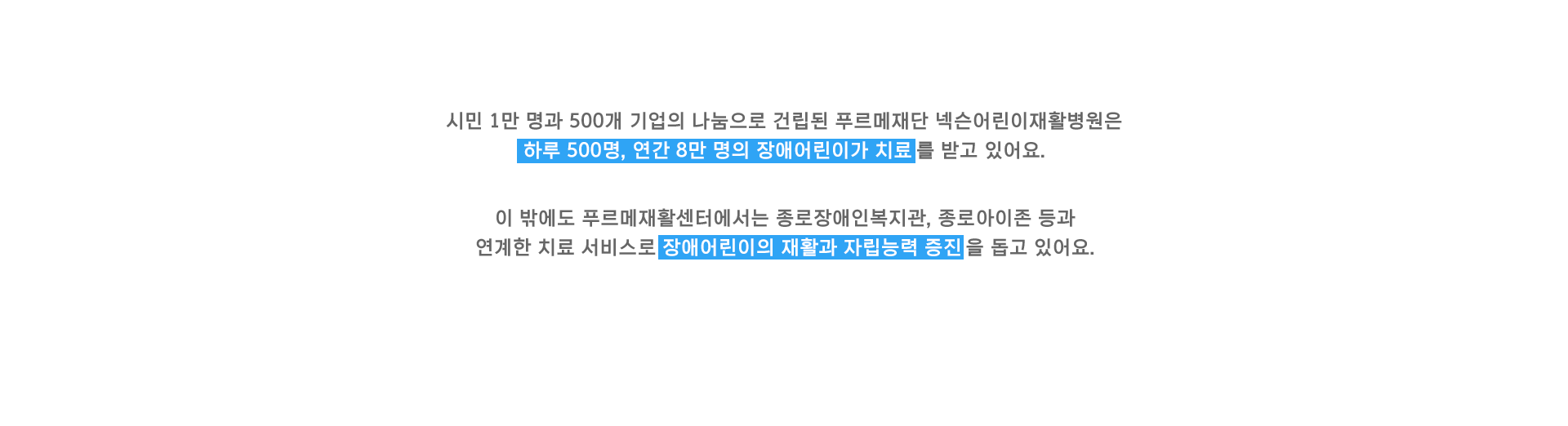 시민 1만 명과 500개 기업의 나눔으로 건립된 푸르메재단 넥슨어린이재활병원은 하루 500명, 연간 8만 명의 장애어린이가 치료를 받고 있어요. 이 밖에도 푸르메재활센터에서는 종로장애인복지관, 종로아이존 등과 연계한 치료 서비스로 장애어린이의 재활과 자립능력 증진을 돕고 있어요