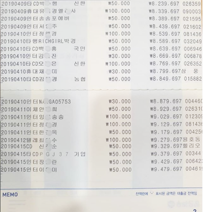 송송커플 인스타팬들이 장애어린이를 위해 십시일반 모금한 금액