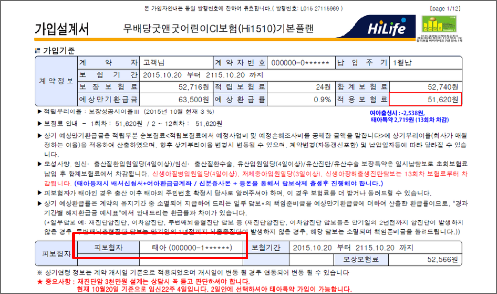 피보험자를 ‘태아’로 명확히 기재해놓은 보험 계약서