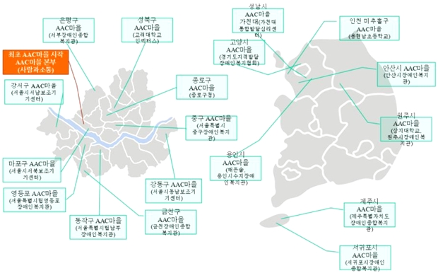 AAC 마을 (진행중, 예정)